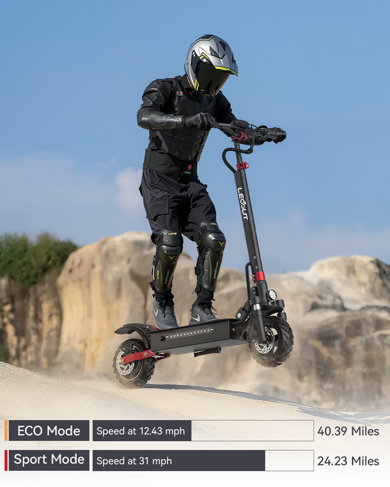 LEOOUT T88N Electric Scooter